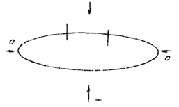 局部放电检测仪波形图谱十四