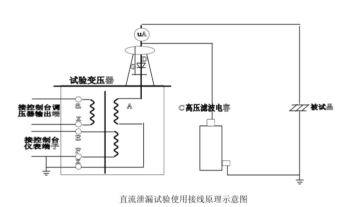 交直流高压试验变压器直流泄漏试验原理图