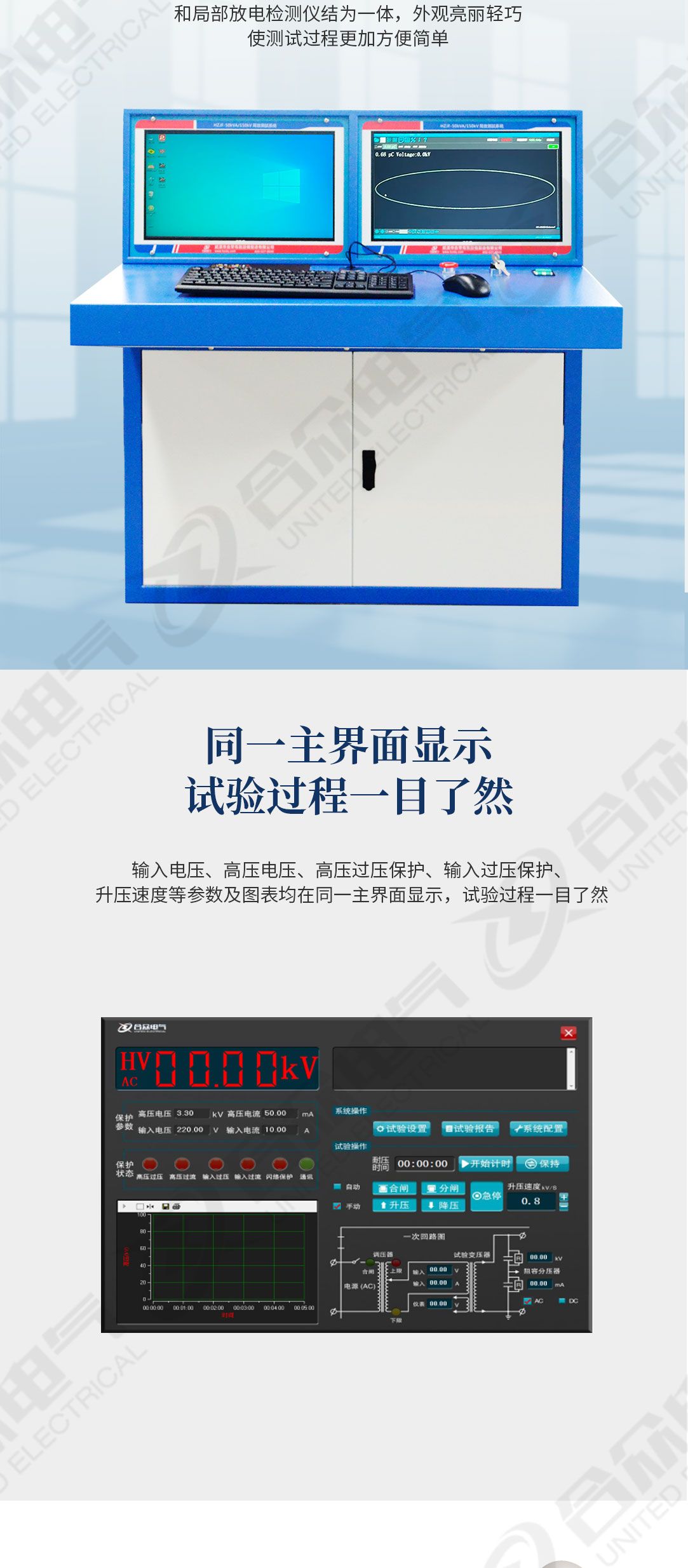 无局放试验系统